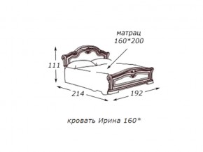 Кровать 2-х спальная 1600*2000 с ортопедом в Сатке - satka.магазин96.com | фото